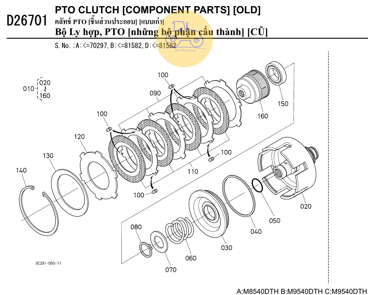 Các bộ phận ly hợp PTO cũ